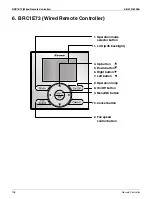 Preview for 120 page of Daikin 2MXS18NMVJU Service Manual