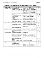 Preview for 130 page of Daikin 2MXS18NMVJU Service Manual