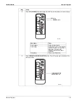 Preview for 143 page of Daikin 2MXS18NMVJU Service Manual