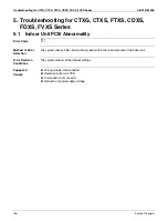 Preview for 148 page of Daikin 2MXS18NMVJU Service Manual