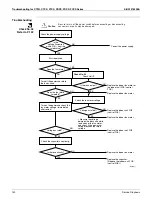 Предварительный просмотр 154 страницы Daikin 2MXS18NMVJU Service Manual