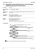 Предварительный просмотр 178 страницы Daikin 2MXS18NMVJU Service Manual