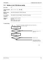 Предварительный просмотр 181 страницы Daikin 2MXS18NMVJU Service Manual