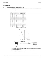 Предварительный просмотр 203 страницы Daikin 2MXS18NMVJU Service Manual