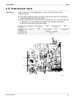 Предварительный просмотр 213 страницы Daikin 2MXS18NMVJU Service Manual