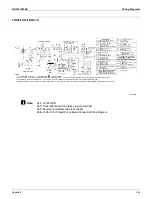 Предварительный просмотр 251 страницы Daikin 2MXS18NMVJU Service Manual