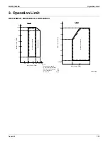 Preview for 255 page of Daikin 2MXS18NMVJU Service Manual