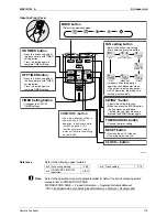 Предварительный просмотр 127 страницы Daikin 2MXS40H2V1B Service Manual