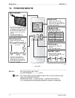 Предварительный просмотр 128 страницы Daikin 2MXS40H2V1B Service Manual