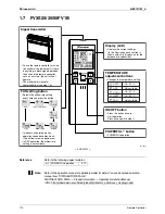 Предварительный просмотр 130 страницы Daikin 2MXS40H2V1B Service Manual