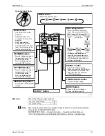 Предварительный просмотр 133 страницы Daikin 2MXS40H2V1B Service Manual