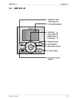 Предварительный просмотр 139 страницы Daikin 2MXS40H2V1B Service Manual