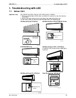 Предварительный просмотр 147 страницы Daikin 2MXS40H2V1B Service Manual