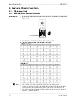 Предварительный просмотр 150 страницы Daikin 2MXS40H2V1B Service Manual