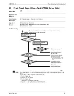 Предварительный просмотр 179 страницы Daikin 2MXS40H2V1B Service Manual