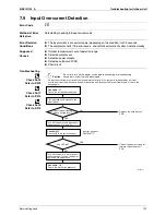 Предварительный просмотр 203 страницы Daikin 2MXS40H2V1B Service Manual