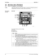 Предварительный просмотр 242 страницы Daikin 2MXS40H2V1B Service Manual