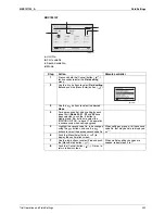 Предварительный просмотр 243 страницы Daikin 2MXS40H2V1B Service Manual