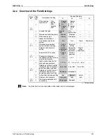 Предварительный просмотр 245 страницы Daikin 2MXS40H2V1B Service Manual