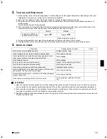 Preview for 18 page of Daikin 2MXS52E2V1B Installation Manual