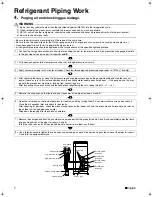 Предварительный просмотр 9 страницы Daikin 2MXU40GV1B Installation Manual