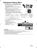 Предварительный просмотр 11 страницы Daikin 2MXU40GV1B Installation Manual