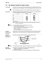 Предварительный просмотр 31 страницы Daikin 2MXU40GV1B Service Manual