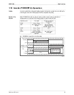 Предварительный просмотр 41 страницы Daikin 2MXU40GV1B Service Manual