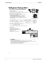 Preview for 84 page of Daikin 2MXU40GV1B Service Manual