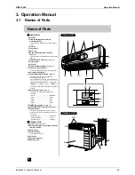 Preview for 91 page of Daikin 2MXU40GV1B Service Manual