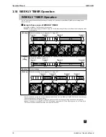 Preview for 106 page of Daikin 2MXU40GV1B Service Manual