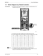 Preview for 115 page of Daikin 2MXU40GV1B Service Manual