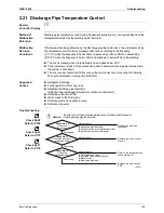 Предварительный просмотр 149 страницы Daikin 2MXU40GV1B Service Manual