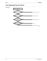 Предварительный просмотр 186 страницы Daikin 2MXU40GV1B Service Manual