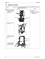 Preview for 208 page of Daikin 2MXU40GV1B Service Manual