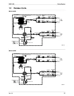 Предварительный просмотр 271 страницы Daikin 2MXU40GV1B Service Manual