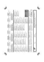Preview for 3 page of Daikin 3AMXF52A2V1B Installation Manual
