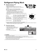 Предварительный просмотр 13 страницы Daikin 3AMXM52M2V1B Installation Manual