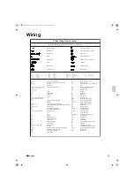 Preview for 19 page of Daikin 3AMXM52M3V1B Installation Manual