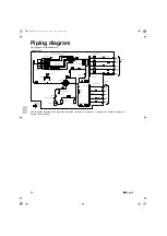 Предварительный просмотр 28 страницы Daikin 3AMXM52M3V1B Installation Manual