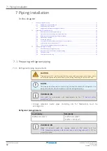 Предварительный просмотр 32 страницы Daikin 3AMXM52N2V1B9 Installer'S Reference Manual