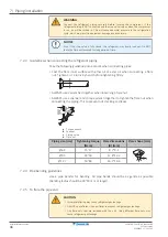 Preview for 36 page of Daikin 3AMXM52N2V1B9 Installer'S Reference Manual