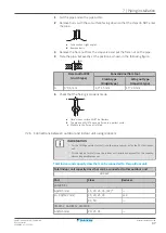 Preview for 37 page of Daikin 3AMXM52N2V1B9 Installer'S Reference Manual