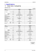 Preview for 31 page of Daikin 3MKS50DVM Service Manual