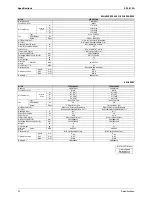 Preview for 35 page of Daikin 3MKS50DVM Service Manual