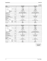 Preview for 37 page of Daikin 3MKS50DVM Service Manual