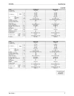 Preview for 40 page of Daikin 3MKS50DVM Service Manual