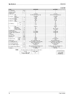 Preview for 49 page of Daikin 3MKS50DVM Service Manual