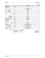 Preview for 50 page of Daikin 3MKS50DVM Service Manual