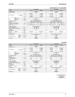 Preview for 52 page of Daikin 3MKS50DVM Service Manual